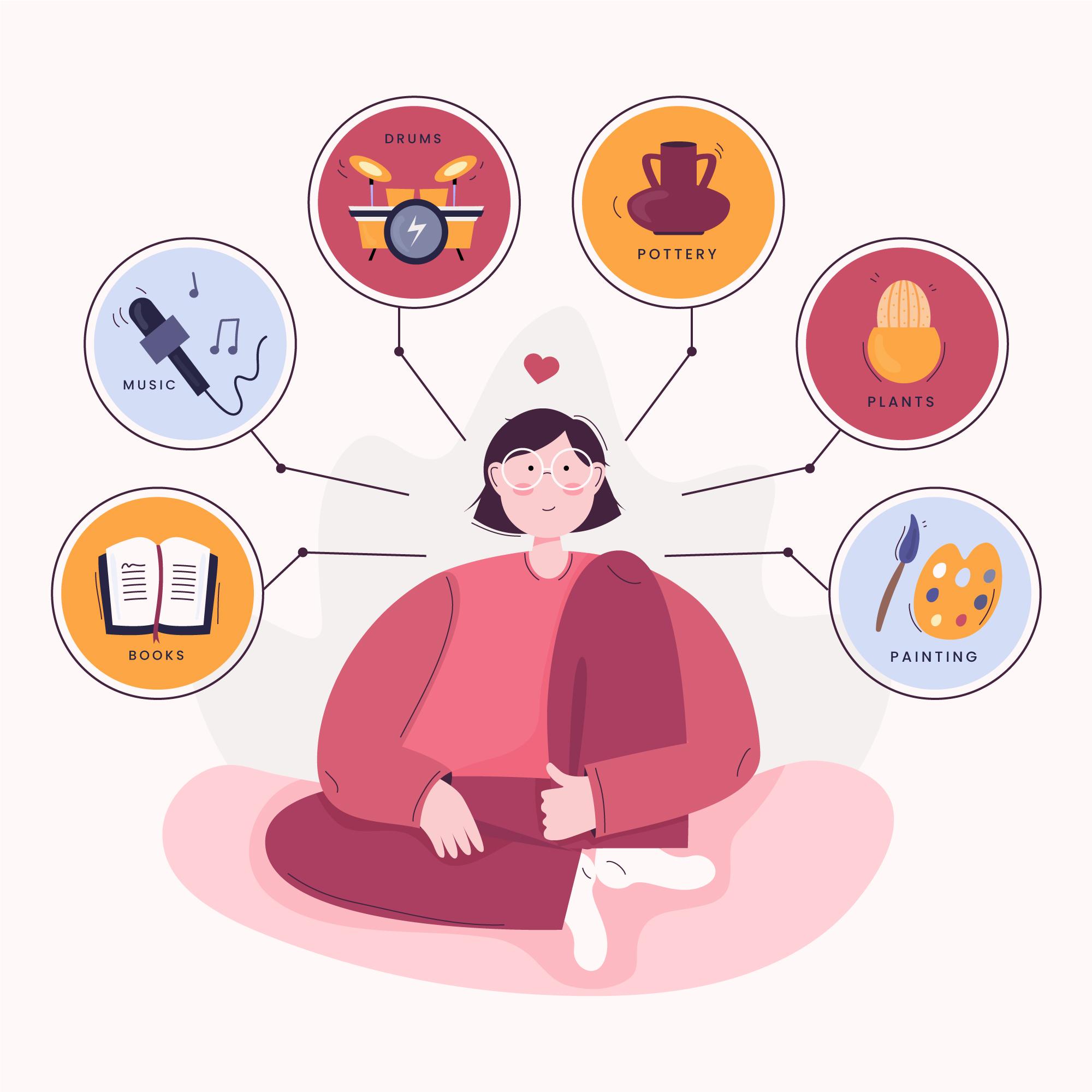 Personality Mastery